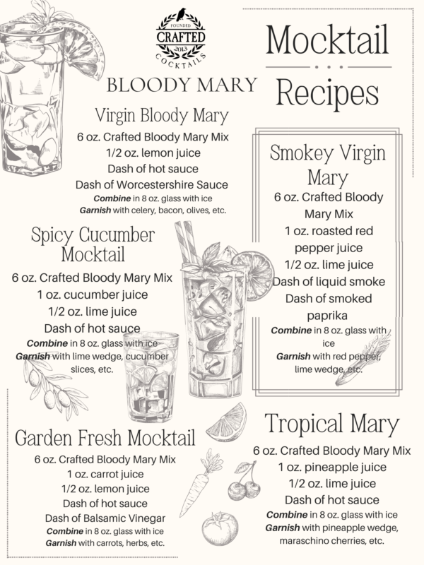 Crafted Cocktails Bloody Mary Mix mocktail recipes, perfect for any event or gift