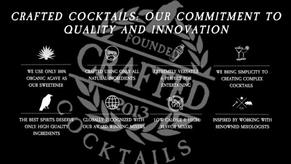 Crafted Cocktails makes low calorie cocktail mixers without artificial sweeteners, gluten, and high fructose corn syrup.