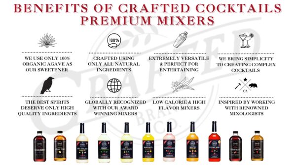 Benefits of Crafted Cocktails Mixers Cocktail Mixer Premium Mixers Cocktail Mix Good Mixed Cocktails