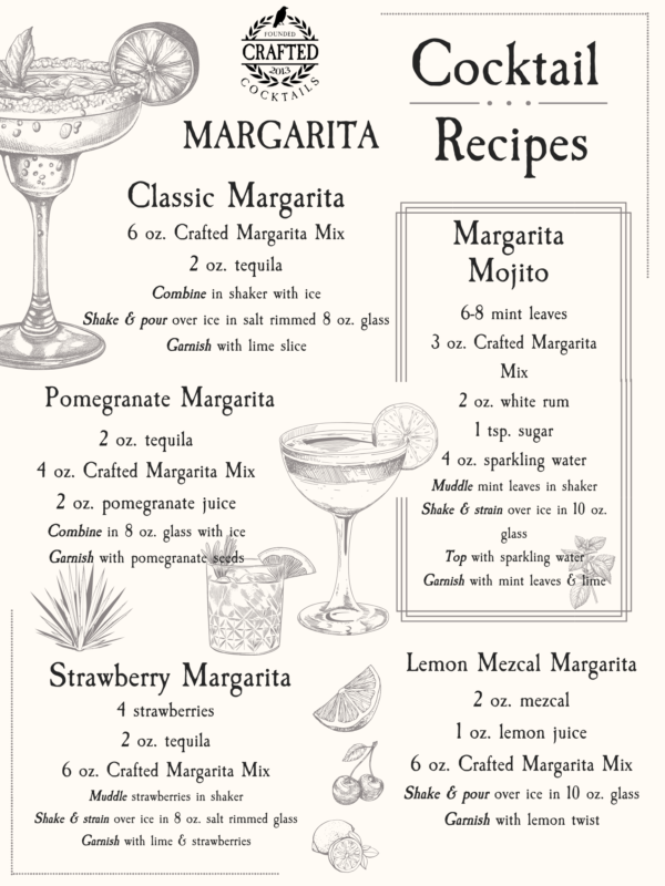 margarita recipes