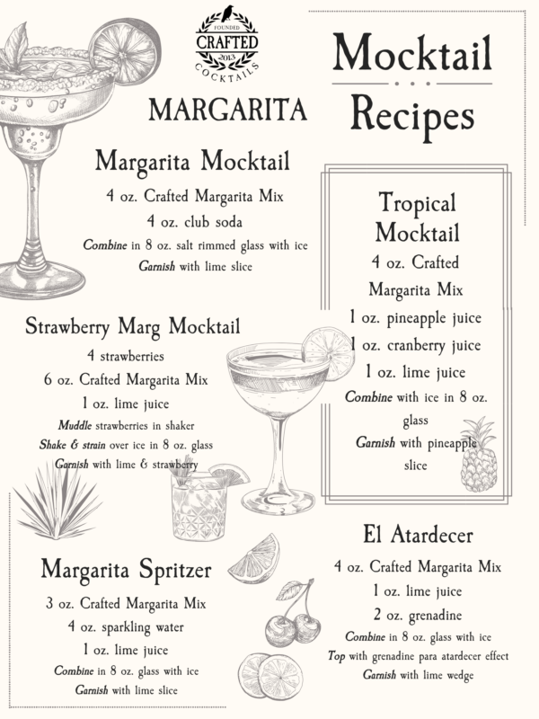 margarita recipes