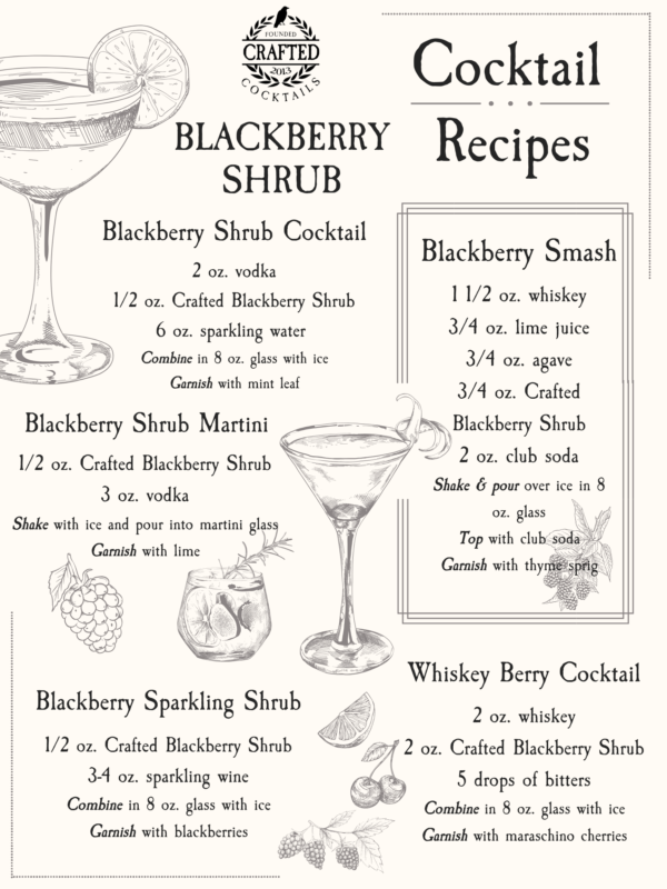 blackberry cocktail recipes