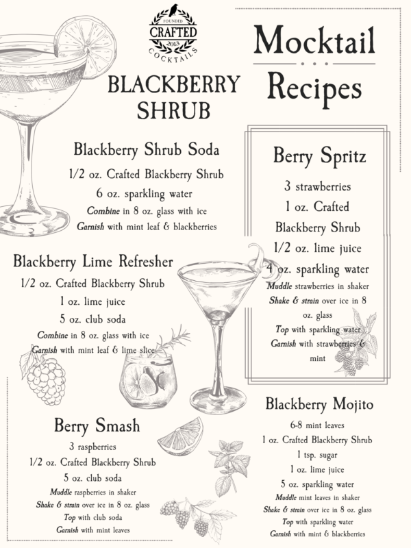 blackberry cocktail recipes