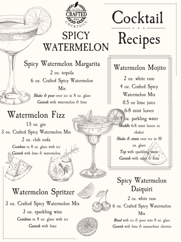 spicy watermelon recipes