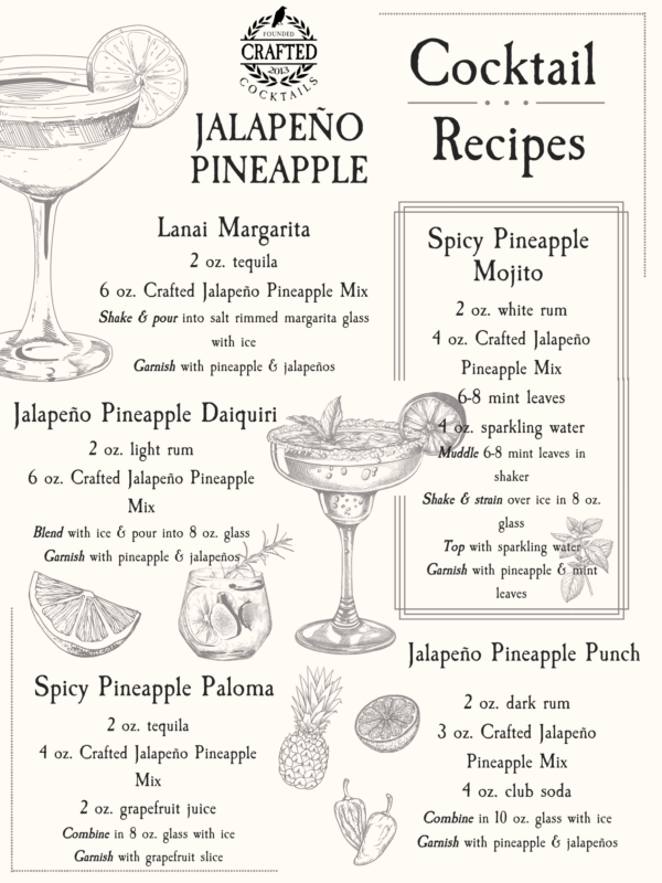 spicy margarita recipes